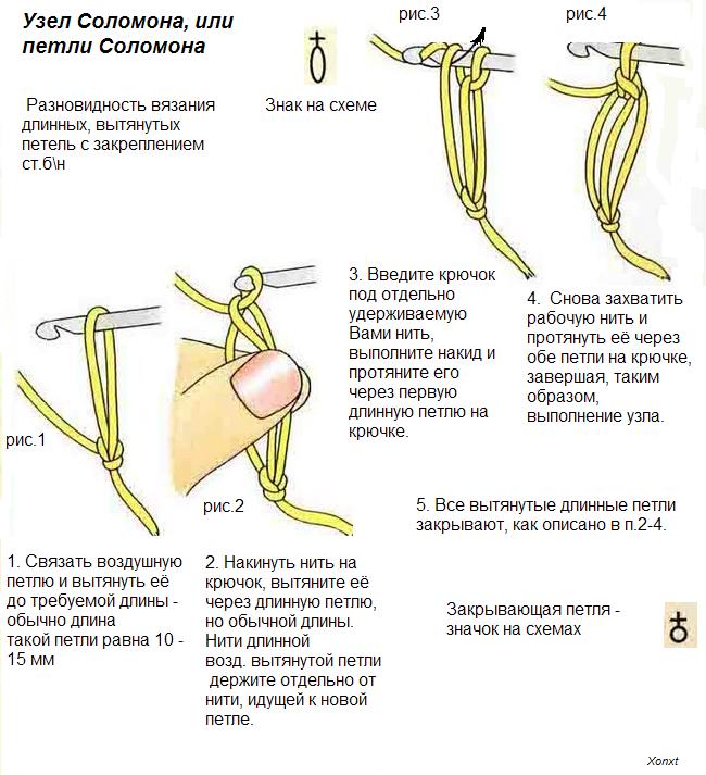 Узор Соломонов узел / Соломонова петля